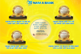 Nam A Bank nhận “mưa” giải thưởng quốc tế