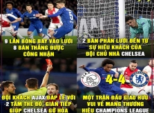 Ảnh chế C1: Chelsea cầm hòa Ajax đầy kịch tính, Messi 