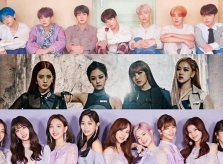 Nghệ sĩ Kpop trên bảng xếp hạng quốc tế: TWICE mất hút trước Blackpink, BTS