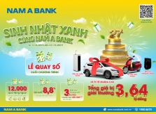 Cơ hội rước xe sang mừng sinh nhật Nam A Bank